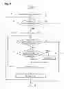 Fig. 10 - Document processing device and program