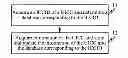 Fig. 01 - METHOD AND DEVICE FOR MANAGING INFORMATION OF A UNIVERSAL INTEGRATED CIRCUIT CARD