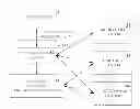 Fig. 01 - Method of speeding up access to design databases having large numbers of design units