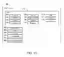 Fig. 03 - Migrating artifacts between service-oriented architecture repositories