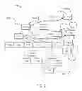 Fig. 04 - Migrating artifacts between service-oriented architecture repositories