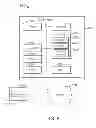Fig. 10 - Migrating artifacts between service-oriented architecture repositories