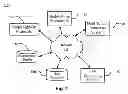 Fig. 02 - Just-in-time user provisioning framework in a multitenant environment