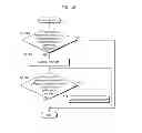 Fig. 16 - Client device, server apparatus, content obtainment method, and integrated circuit