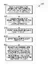 Fig. 01 - APPARATUS AND METHOD FOR SECURE COMMUNICATION