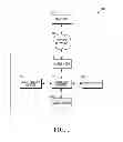 Fig. 02 - APPARATUS AND METHOD FOR SECURE COMMUNICATION
