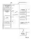 Fig. 11 - Motivation of task completion and personalization of tasks and lists