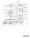 Fig. 13 - Motivation of task completion and personalization of tasks and lists