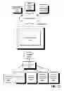 Fig. 14 - Motivation of task completion and personalization of tasks and lists