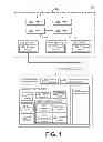 Fig. 02 - Data fusion in high computational load environments