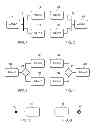 Fig. 02 - Data flows and their interaction with control flows