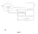 Fig. 02 - System and method for structuring self-provisioning workloads deployed in virtualized data centers