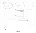 Fig. 03 - System and method for structuring self-provisioning workloads deployed in virtualized data centers