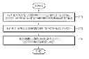 Fig. 01 - Method and apparatus for determining input