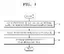 Fig. 02 - Method and apparatus for determining input