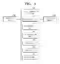 Fig. 06 - Method and apparatus for determining input