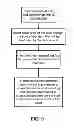 Fig. 08 - Adjustable support for tubular medical device processing
