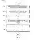 Fig. 32 - System for mounting objects to polymeric membranes