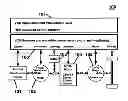 Fig. 01 - Conversion kit for a hybrid electric drive vehicle