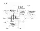Fig. 02 - Ignition control apparatus