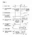 Fig. 04 - Ignition control apparatus
