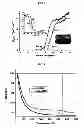 Fig. 06 - Method of manufacturing layered metal oxide particles and layered metal oxide particles formed thereof