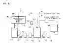 Fig. 06 - SUPPLY SYSTEM AND SUPPLY METHOD FOR FUNCTIONAL SOLUTION
