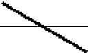 Fig. 197 - Material for organic electroluminescence element, and organic electroluminescence element using same
