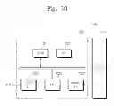 Fig. 53 - Three-dimensional semiconductor memory devices