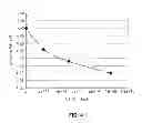 Fig. 06 - Carbon implant for workfunction adjustment in replacement gate transistor