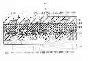 Fig. 01 - Semiconductor device and method of manufacturing semiconductor device