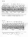 Fig. 43 - Semiconductor device and method of manufacturing semiconductor device