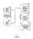 Fig. 02 - Layout data creation device for creating layout data of pillar-type transistor
