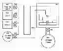 Fig. 01 - PROCESS FOR PREPARING A BERYLLIUM OXIDE LAYER ON A SEMICONDUCTOR SUBSTRATE