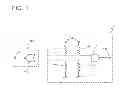 Fig. 02 - Semiconductor device