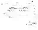 Fig. 01 - High productivity combinatorial dual shadow mask design