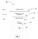 Fig. 08 - High productivity combinatorial dual shadow mask design