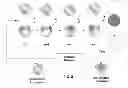 Fig. 09 - High productivity combinatorial dual shadow mask design