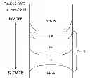 Fig. 01 - METHOD FOR PRODUCING SILICON WAFER AND SILICON WAFER