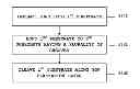 Fig. 01 - BONDED SUBSTRATE AND METHOD OF MANUFACTURING THE SAME