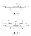 Fig. 07 - Package structure and the method to fabricate thereof