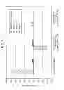 Fig. 33 - ELECTRONIC DEVICE AND METHOD FOR PRODUCING SAME