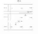 Fig. 09 - SEMICONDUCTOR APPARATUS