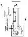 Fig. 02 - Integrated circuit having receiver jitter tolerance (“JTOL”) measurement