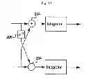 Fig. 09 - Conversion device