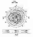 Fig. 09 - Multiple-antenna systems with enhanced isolation and directivity