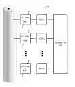 Fig. 01 - Distributed continuous antenna