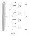 Fig. 06 - Distributed continuous antenna