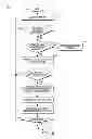 Fig. 07 - Electronic Device and Method Using a Touch-Detecting Surface