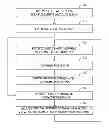 Fig. 01 - VIEWER REACTIVE AUTO STEREOSCOPIC DISPLAY